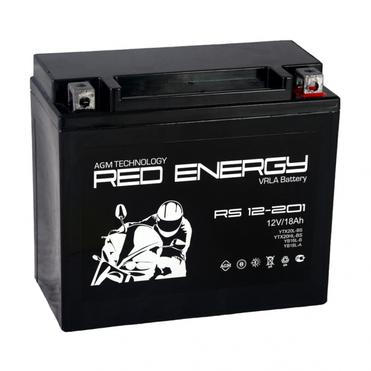 Red Energy RS 12201
