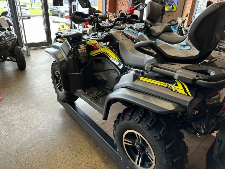 Расширители колесных арок для LONCIN